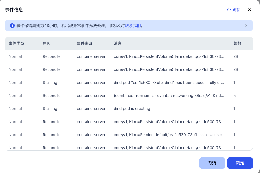容器实例事件详情
